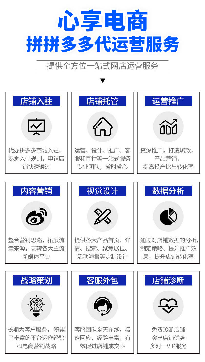 网店代运营让电商之路更宽广