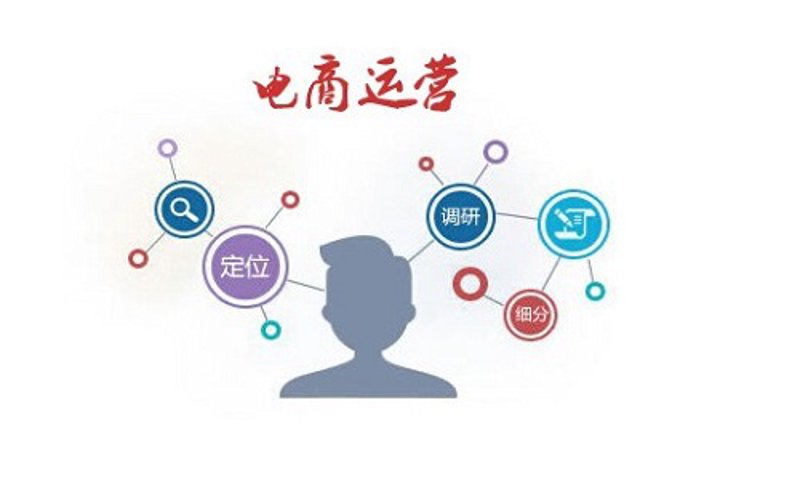 电商新风尚：镇江企业在数字化浪潮中焕发出独特光彩